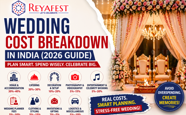  Wedding Planning Cost Breakdown in India (2026 Realistic Guide)